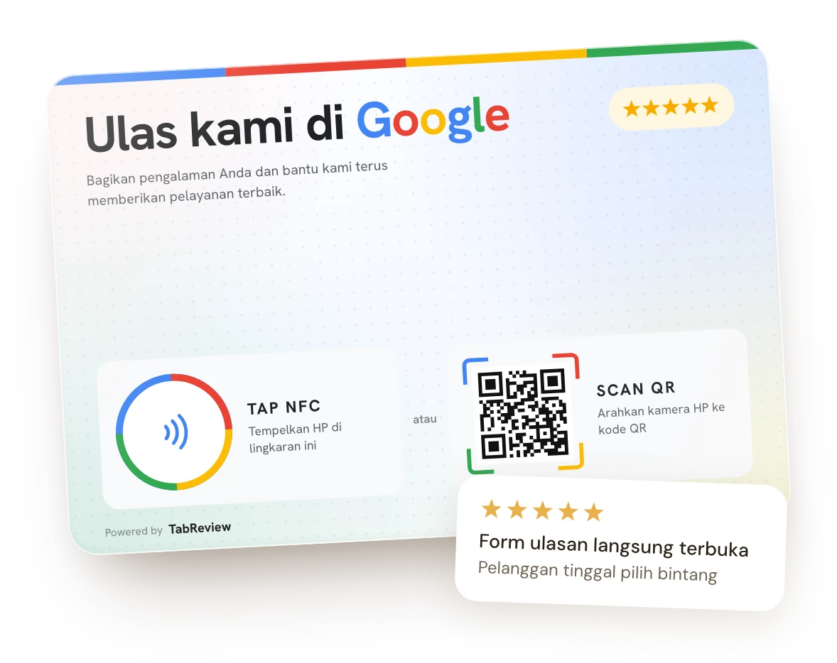 TabReview card reading “Ulas kami di Google” (Review us on Google), with a TAP NFC circle and a QR code